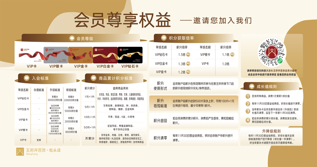 包头JDB电子百货青山店